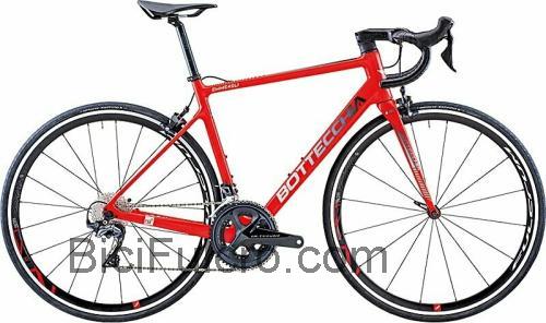 Bottecchia Emme4 Superlight scheda tecnica 